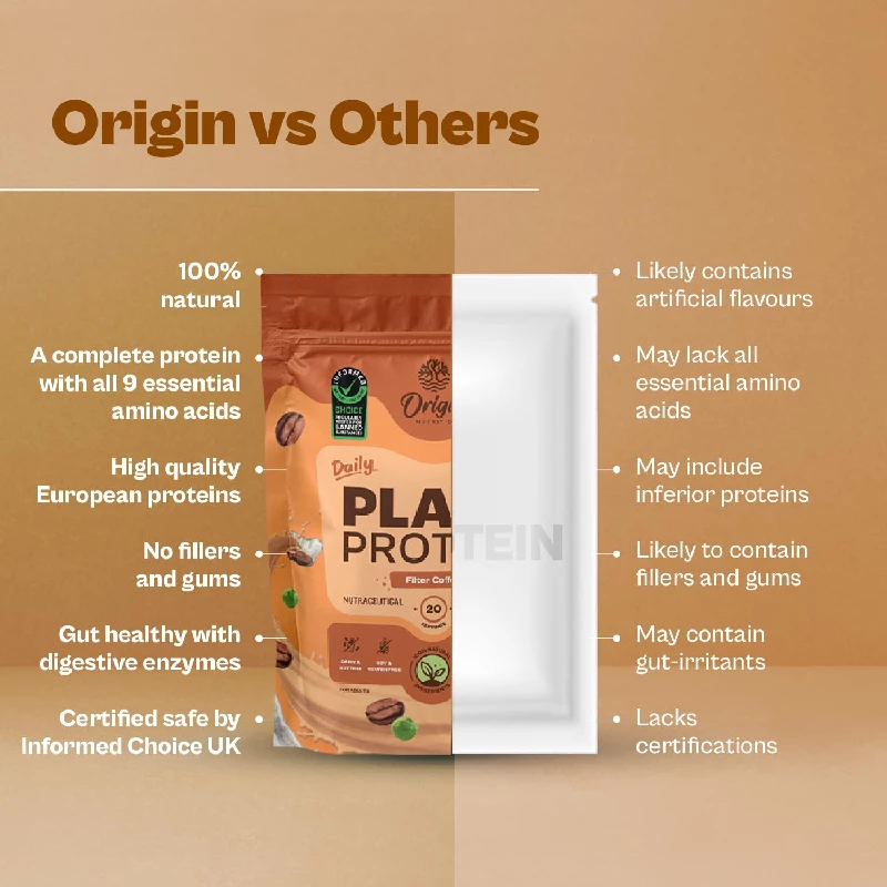 Origin Nutrition Natural Vegan Protein Powder, 812 g-3.webp